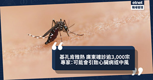 人氣文章