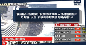 人氣文章