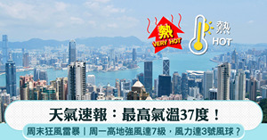 人氣文章