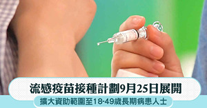 人氣文章