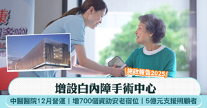 人氣文章