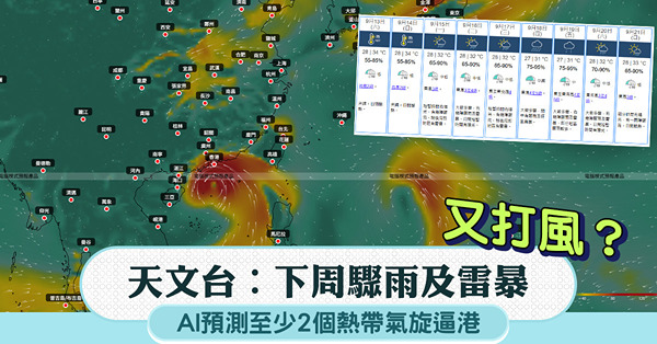 又打風？天文台預報下周驟雨及雷暴，三大AI預測至少2個熱帶氣...