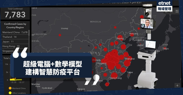 【防疫新思維】善用大數據分析+醫療機械人應對「武漢肺炎」