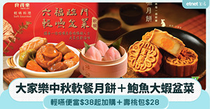 人氣文章