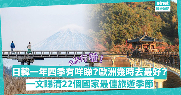 0+3去旅行！22個國家最佳旅遊季節：日韓一年四季有咩睇？夏天去澳洲避暑、秋天去加拿大睇楓葉！歐洲幾時去最啱？