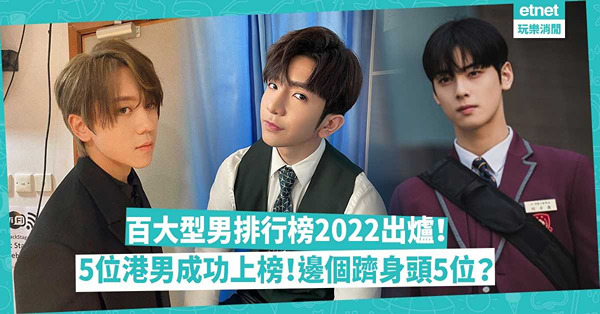百大型男排行榜2022出爐！5位香港人成功上榜，其中4位是MIRROR成員！邊個為香港刷新紀錄躋身頭5位？哪些韓國男神有份？