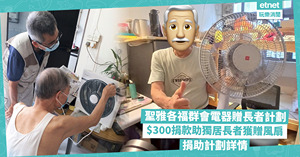 人氣文章