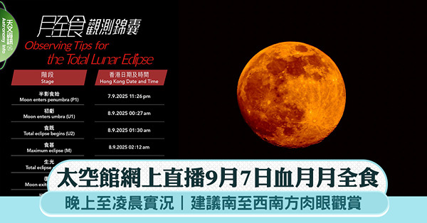 太空館網上直播|9月7日血月月全食，晚上至凌晨實況，建議南至...