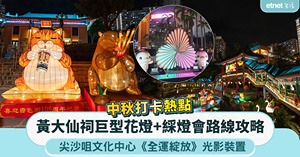人氣文章