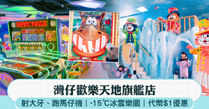 人氣文章