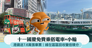 人氣文章