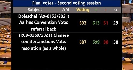 【FOCUS】中歐投資協議遇凍　送拜登峰會大禮?