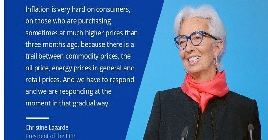 【FOCUS】貨幣政策分道揚鑣　歐洲恐成更大震源