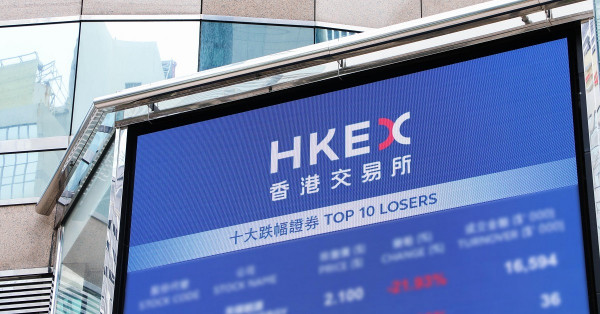 市跌的馬後炮分析