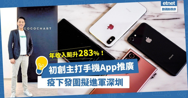 主打手機App推廣！初創疫下年收入飈升283%，下一步擬進軍深圳設辦公室！