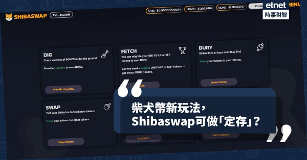 《MakeMoney》柴犬幣新玩法，Shibaswap可做「定存」？