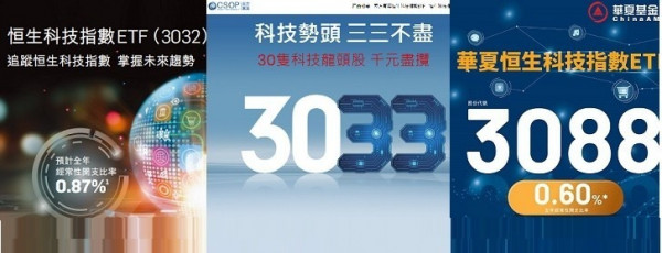 【ETF】三隻追蹤科指ETF　點先知邊隻最抵?