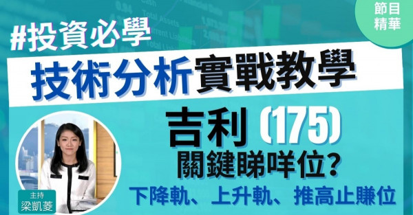 【投資必學】吉利 (175) 關鍵睇咩位？教大家推高止賺位！超實用！