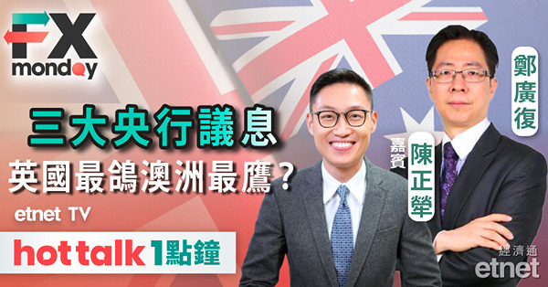 FX MONDAY｜本周三大央行議息，英國通脹急降，利率前景趨向下行？