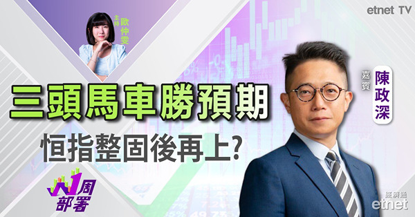 1周部署｜陳政深：內地三頭馬車數據勝預期 恒指可再拾級而上？