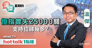 人氣文章