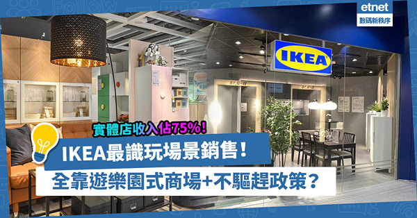 IKEA｜實體店收入竟佔75！宜家家居最識玩場景銷售！遊樂園式商場、不驅趕政策，仲靠一招保持低成本優勢！