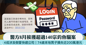 人氣文章