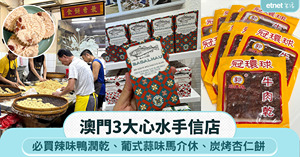 人氣文章
