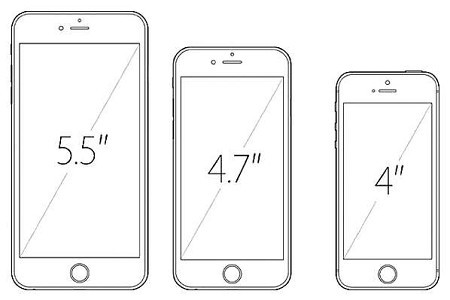 4吋新iPhone明年推？