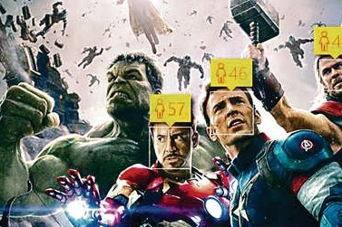 How-Old瞬間爆紅之謎