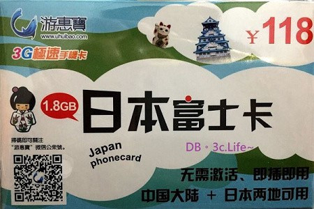 去旅行，用Prepaid Sim還是Wifi蛋好？
