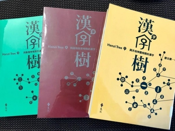 妙趣漢字樹狀圖