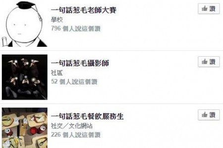 惹毛大賽席捲香港 各行各業網上直抒感受