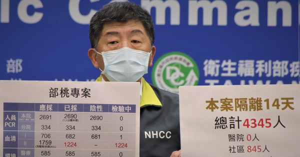 網軍推「疫苗無用論」，買不到唯有出口術？