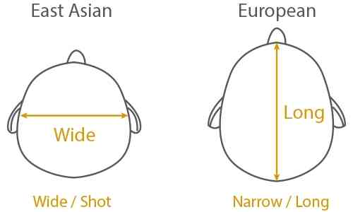 亞洲男士為何特別難買帽?Baker Boy Cap購買指南 亞洲男士為何特別難買帽?Baker Boy Cap購買指南