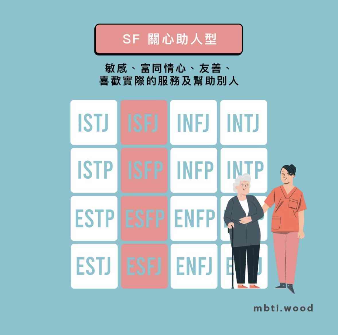 MBTI 十六型人格 | 內向 i 人也有照顧者潛質？兩招避免情緒內耗