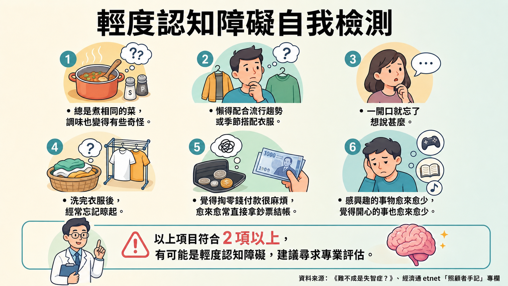 忘記晾衫、懶得襯衫，竟是輕度認知障礙（MCI）先兆？把握黃金期逆轉腦退化＋芳療活腦攻略