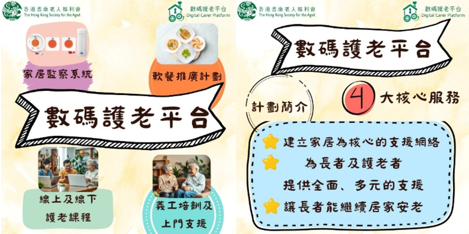 當照顧進入數碼時代 耆康會數碼護老平台 迎接未來照顧重心的社會支援網絡