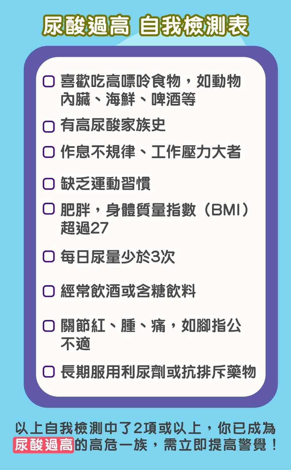 第四高是甚麼？自我檢測是否高危一族？新一代四高殺手：芹菜籽的5大功