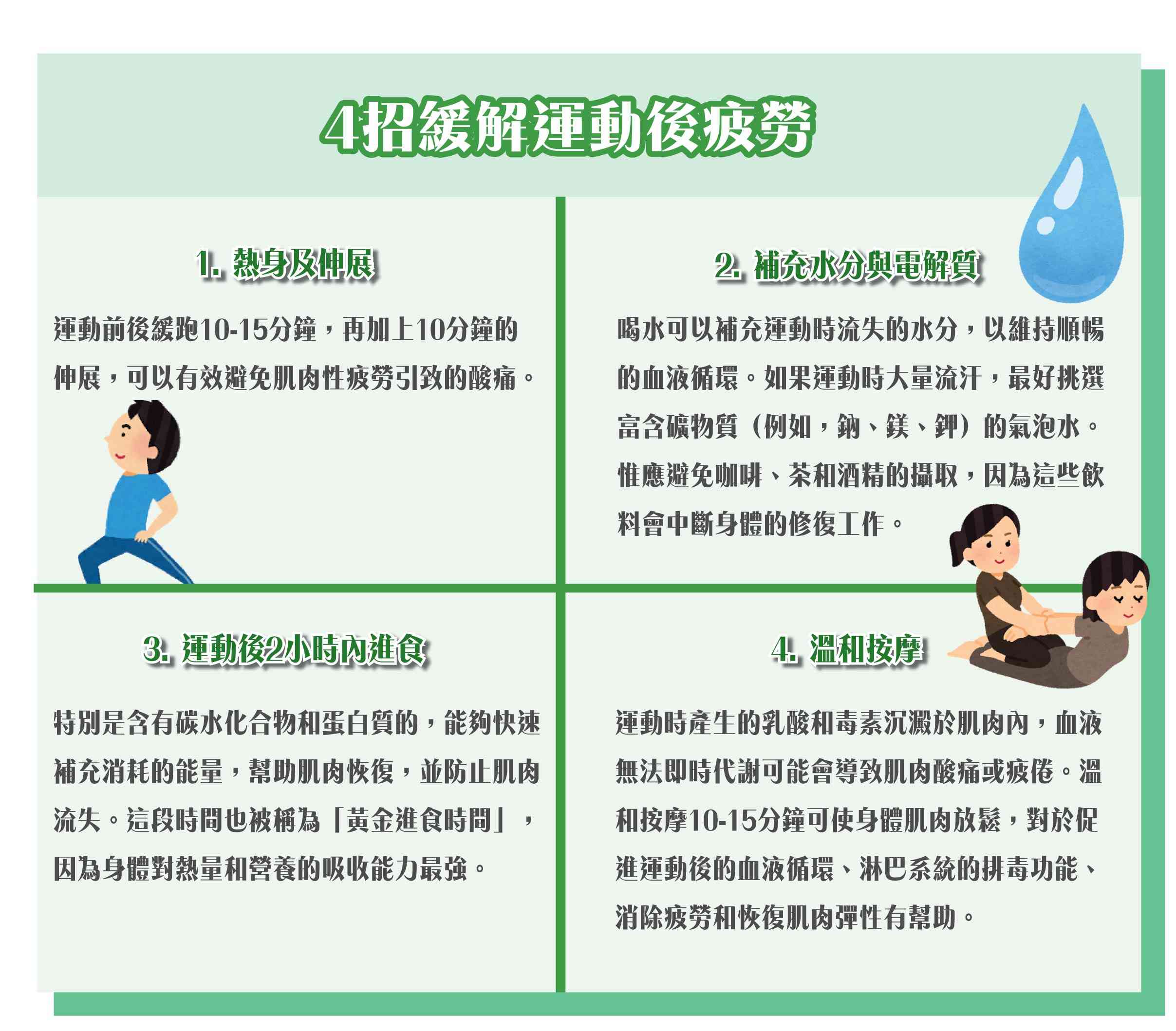 運動熱潮丨4招緩解運動後疲勞＋8大營養成分助你強筋骨、護關節