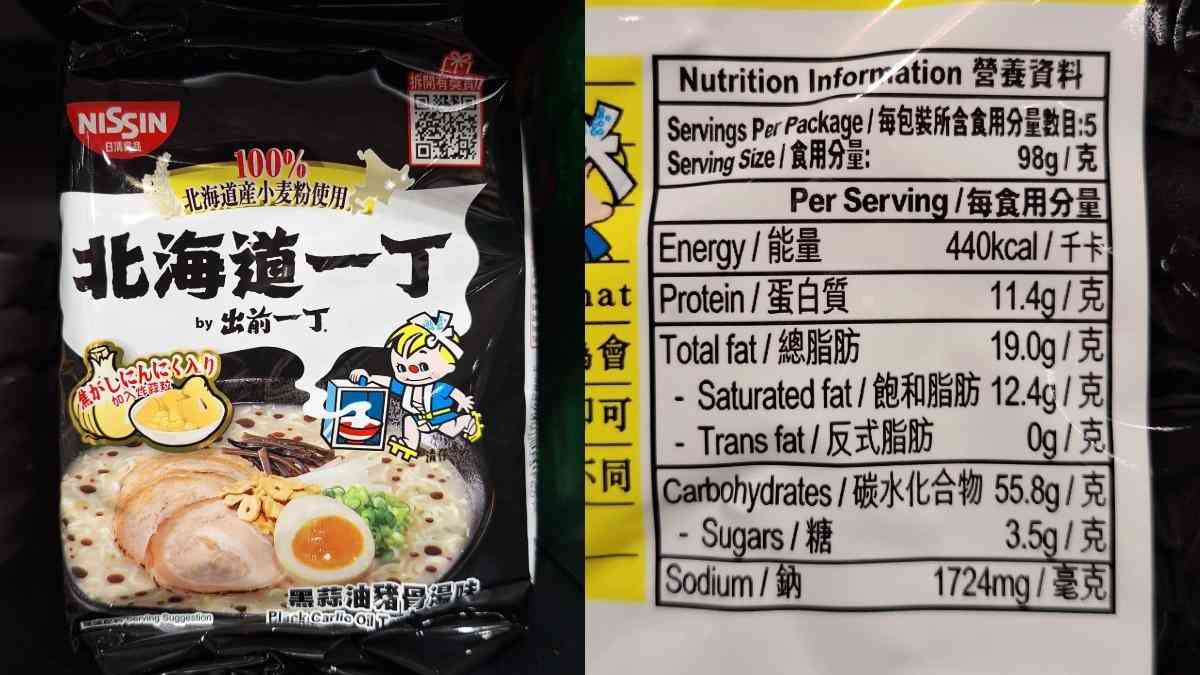 高膽固醇要少吃肉？推介高膽固醇人士也適合的3款肉類