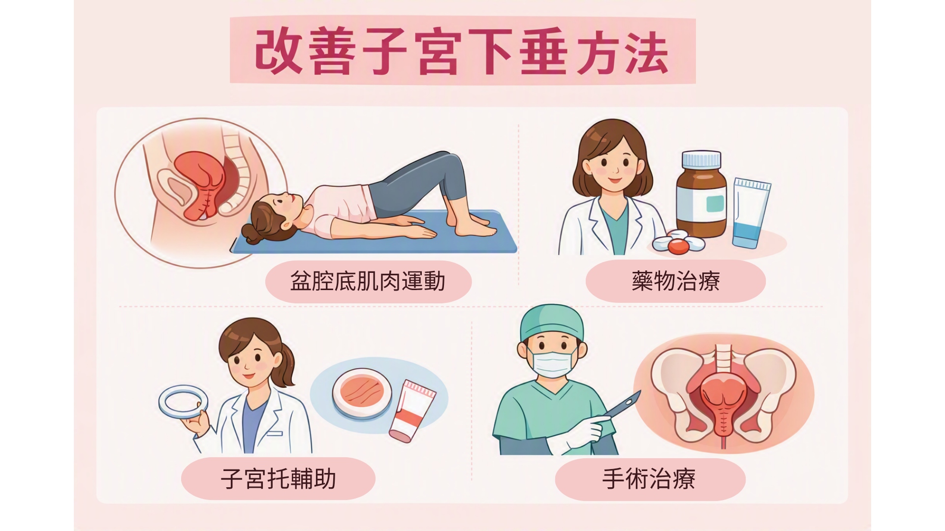 感覺下體有下墜感覺？女性子宮下垂解析