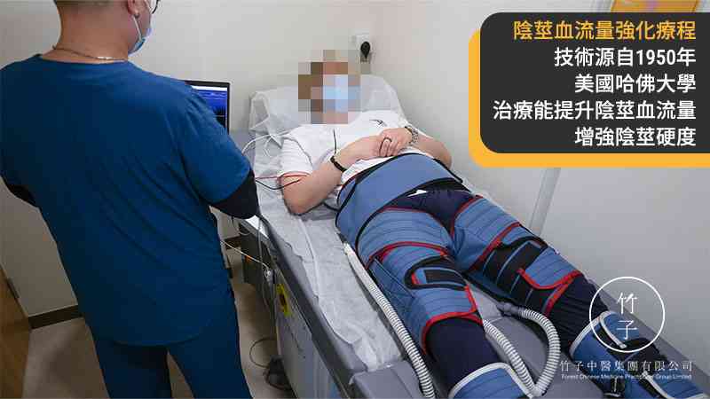 男士性功能障礙 中西混合治療 增強治療成效及持久性？