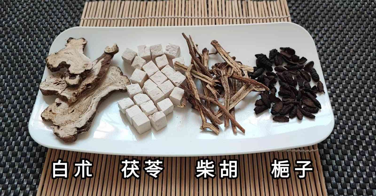 中醫運用八字、用神與忌神治療月經前痤瘡：病情反覆半年病例分析及飲食宜忌
