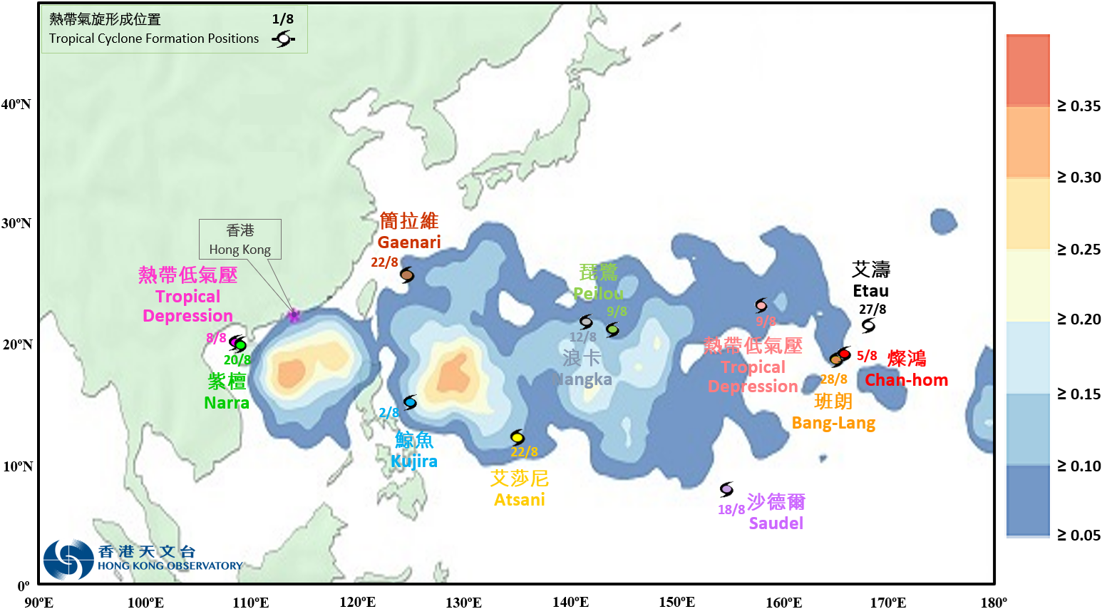 天氣預報︱周五最低25度＋周末東北季候風風勢大＋超強厄爾尼諾預料秋季氣溫正常至偏高