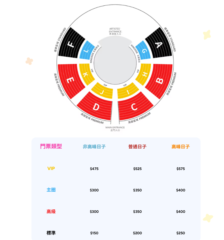 AIA嘉年華2025︱香港經典主題＋加碼機動遊戲＋公仔獎品＋代幣9折＋免費入場攻略