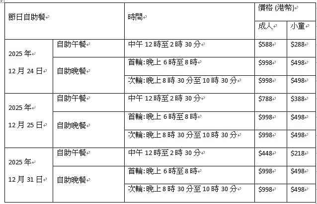 聖誕自助餐2025︱尖沙咀凱悅酒店75折＋龍蝦兩味＋任飲紅白酒＋臉部彩繪