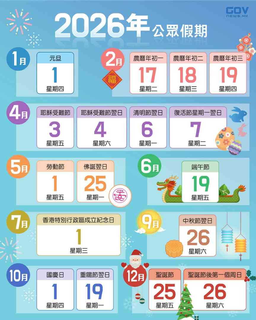 2026年公眾假期︱打工仔請假攻略＋旅遊熱點貼士︰農曆新年請2放9，復活節及清明請3放10