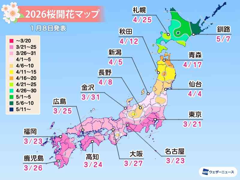 日本櫻花預測2026｜東京3.21開花、3.27滿開！福岡3.23、大阪3.26開花