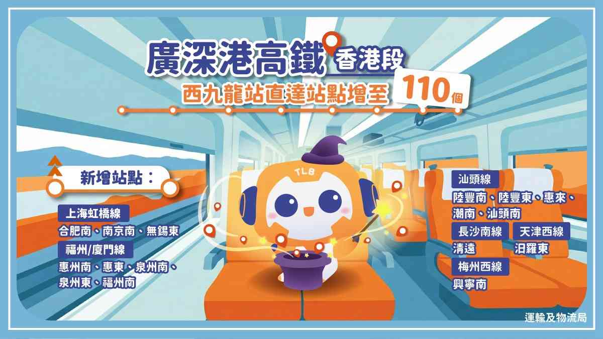 高鐵北上︱新增南京、無錫、合肥等16個直達站＋汕頭、廣州南列車加密班次＋上海虹橋臥鋪列車每日開出＋時間表及車費